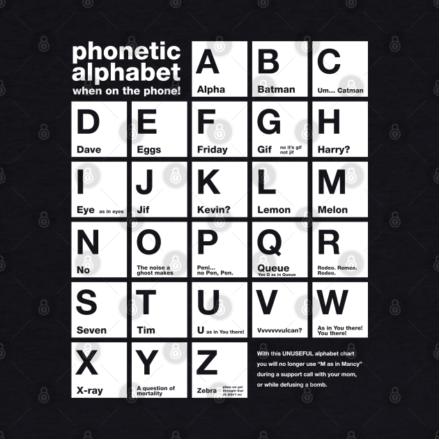 Funny Phonetic Alphabet Chart When On The Phone - Phonetic - Baseball T